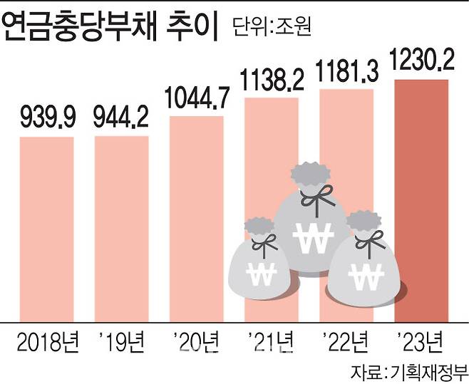 [이데일리 김일환 기자]