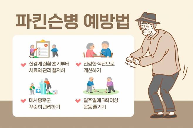 파킨슨병 예방법./사진=인천힘찬종합병원