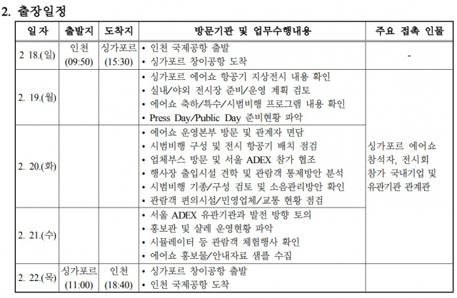 자료: 공군