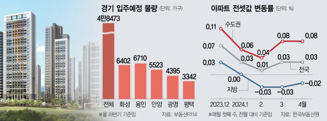 사진 설명