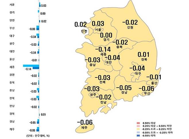 4월 둘째 주 시도별 아파트 매매가격지수 변동률 [한국부동산원 제공. 재판매 및 DB 금지]