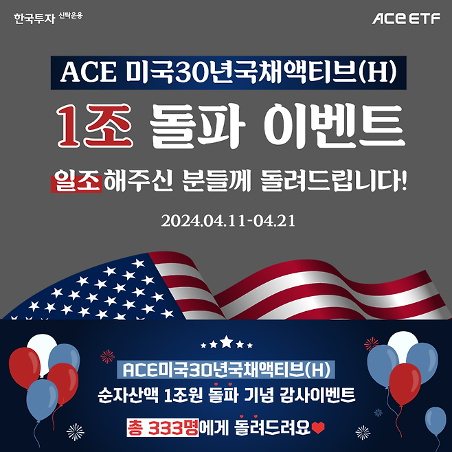 한투운용, ACE 미국30년국채액티브  ETF 순자산