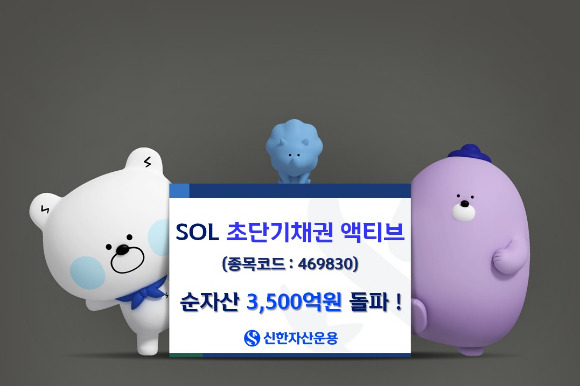 'SOL 초단기채권 액티브 ETF'의 순자산이 3500억원을 돌파했다. [사진=신한자산운용]