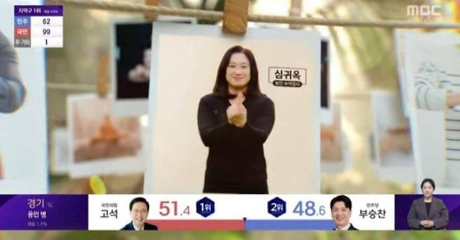 A screen capture from MBC's "Choice 2024" shows Shim Gwi-ok, a sign language interpreter who explained the ballot status for hearing impaired viewers. (MBC)