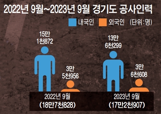 그래픽. 유동수화백