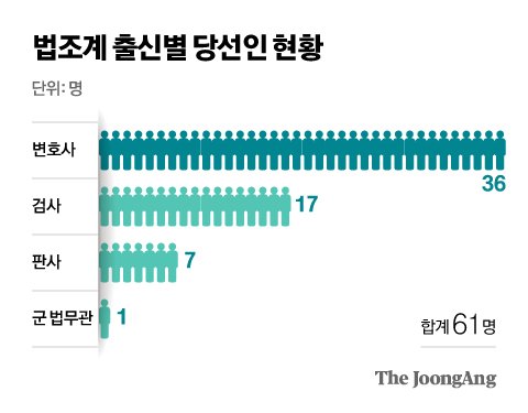 신재민 기자