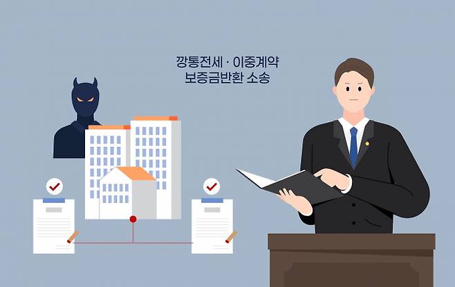 임대차계약 후에 임대인이 고의로 근저당을 설정해 세입자에게 피해를 끼치는 일이 잇따라 발생하고 있다. /이미지=이미지투데이