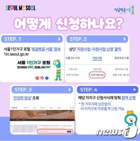 '건강한 밥상' 신청방법. (서울시 제공)ⓒ 뉴스1