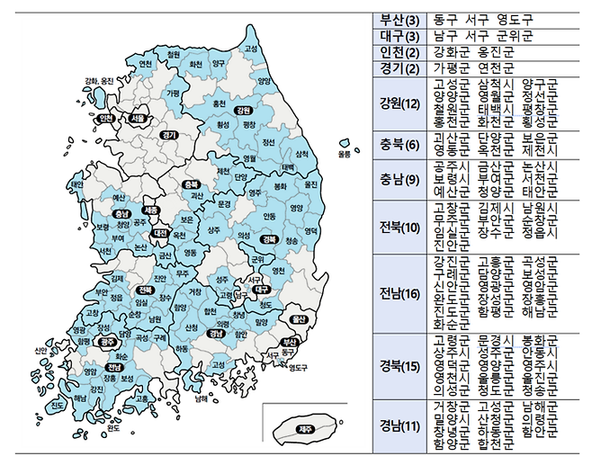 인구감소지역 89곳 현황 [자료=기획재정부]