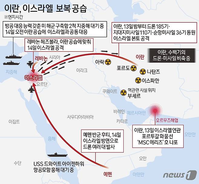 이란은 지난 1일 시리아 수도 다마스쿠스 주재 이란 영사관이 공격을 받은 데 대해 이스라엘을 배후로 지목하고 13일 밤 이스라엘을 향해 미사일·드론을 발사했다. ⓒ News1 김초희 디자이너