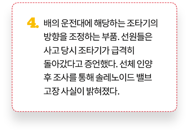 그랙픽=김대훈 기자
