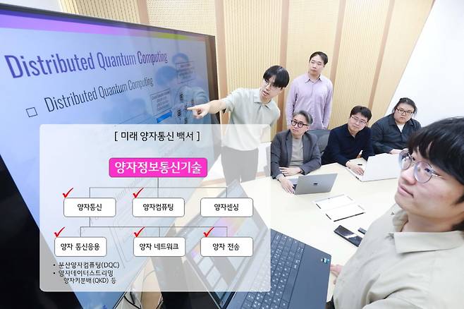 서울대 NXC연구실에서 이경한 교수 연구팀과 LG유플러스 직원들이 백서 내용을 토론하는 모습./사진=LG유플러스 제공