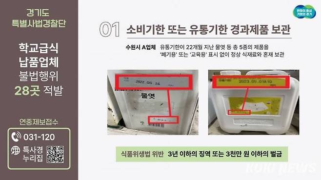 경기도 특별사법경찰단이 16일 공개한 학교급식 납품업체 불법행위 단속 사례