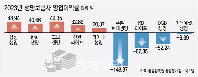 [이데일리 김정훈 기자]