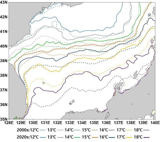 한반도 주변해역 등수온선의 변화(수과원 제공)