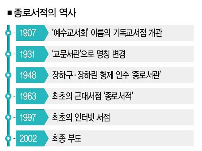 [사진 | 더스쿠프 포토]