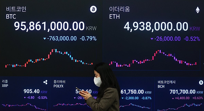 지난 3월 25일 오전 서울 강남구 업비트 라운지에 비트코인 시세가 표시되고 있다. ⓒ연합뉴스