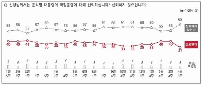 /사진=NBS 리포트 캡처