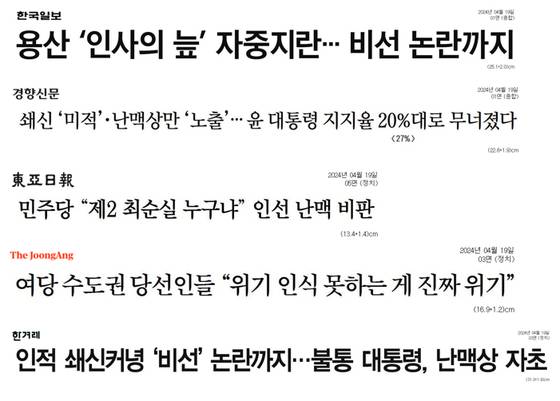 19일자 주요 기사 제목