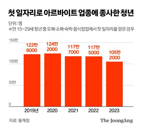 김영옥 기자