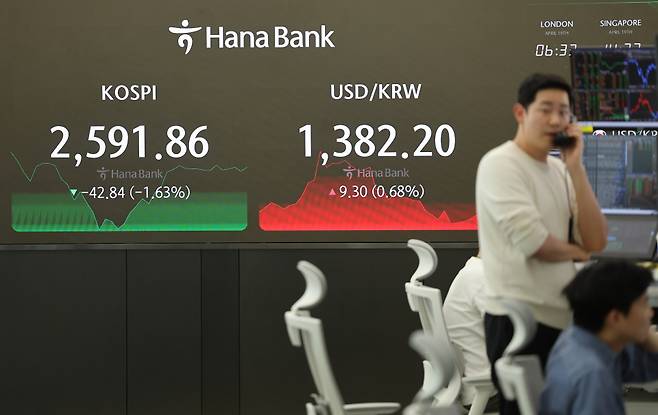 19일 오후 서울 중구 하나은행 본점 딜링룸에서 직원이 업무를 보고 있다. ⓒ연합뉴스