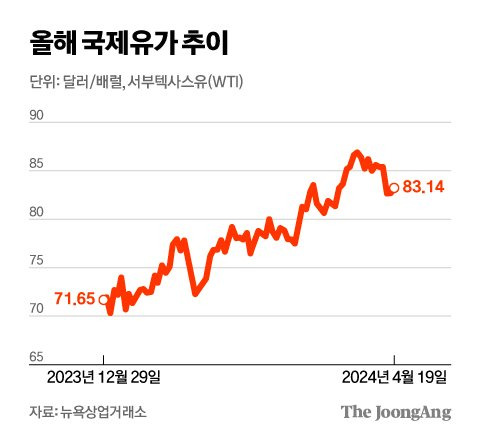 김영희 디자이너