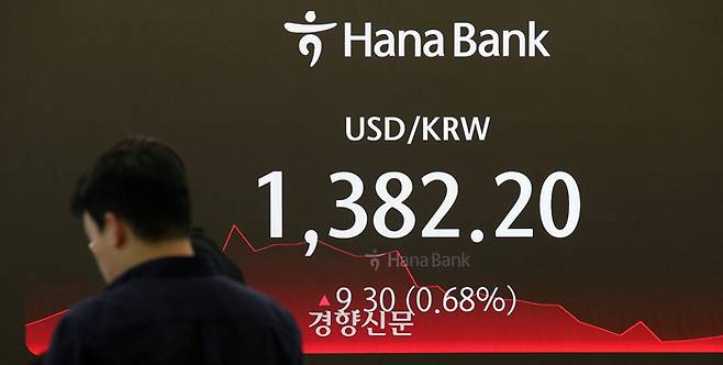 지난 19일 서울 중구 하나은행 본점 딜링룸에서 직원이 업무를 보고 있다. 이날 원·달러 환율은 1382.2원에 마감했다. 권도현 기자