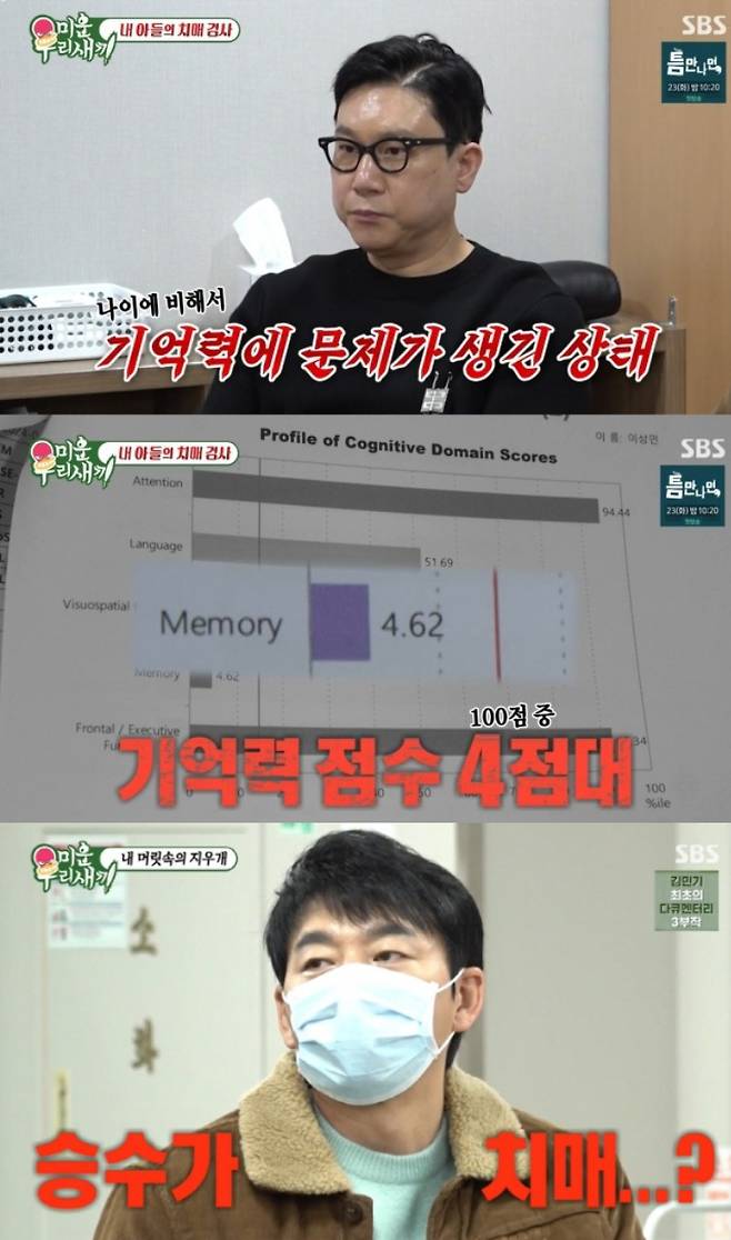 사진='미우새' 캡처