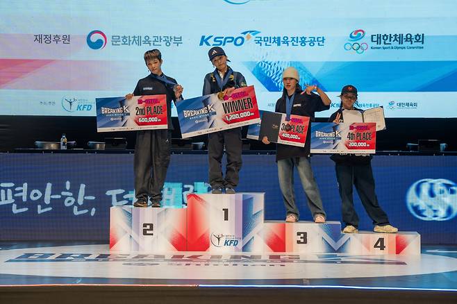 사진제공=대한민국댄스스포츠연맹