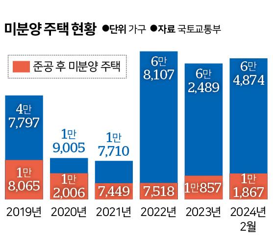 신동준 기자