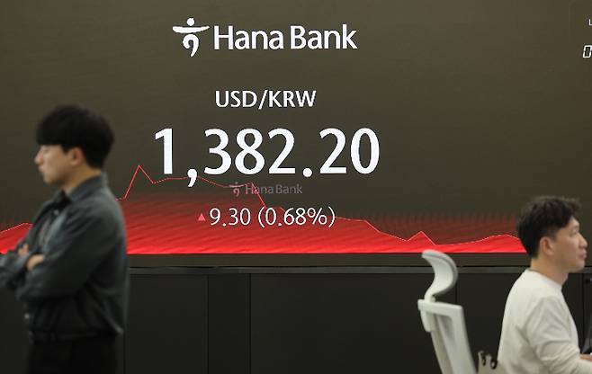 원/달러 환율 9.3원 오른 1,382.2원에 마감한 19일 오후 서울 중구 하나은행 본점 딜링룸에서 직원이 업무를 보고 있다. 연합뉴스