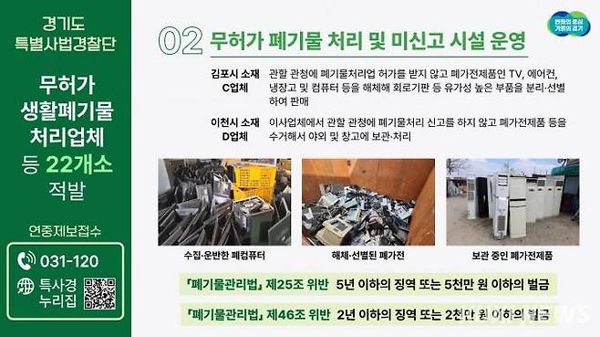 경기도 특별사법경찰단이 공개한 무허가 생활폐기물처리업체 적발 사례