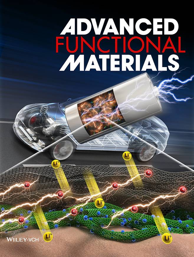 이번 연구결과가 게재된 국제학술지 '어드밴스드 펑셔널 머티리얼즈' 표지.[KERI 제공]