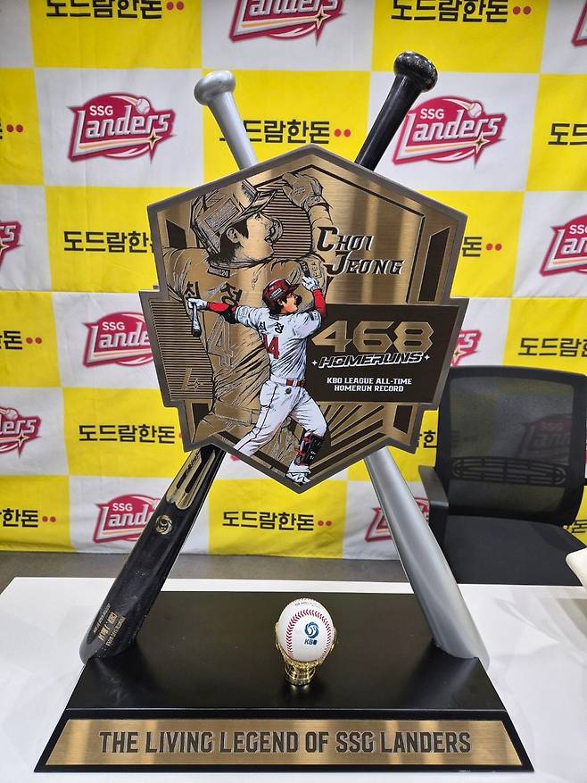 최정의 468호 홈런볼. 홈런볼을 잡은 관중에게 양해를 구해 기념 촬영이 먼저 이뤄졌고, 홈런볼을 잡은 관중은 24일 홈런볼 기증 여부를 최종적으로 결정할 예정이다.