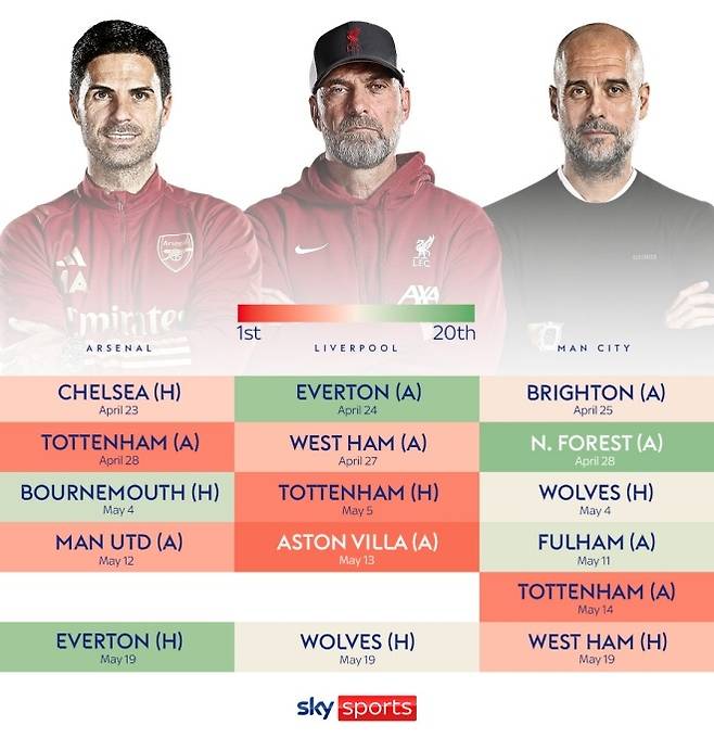 사진=스카이스포츠 공식홈페이지