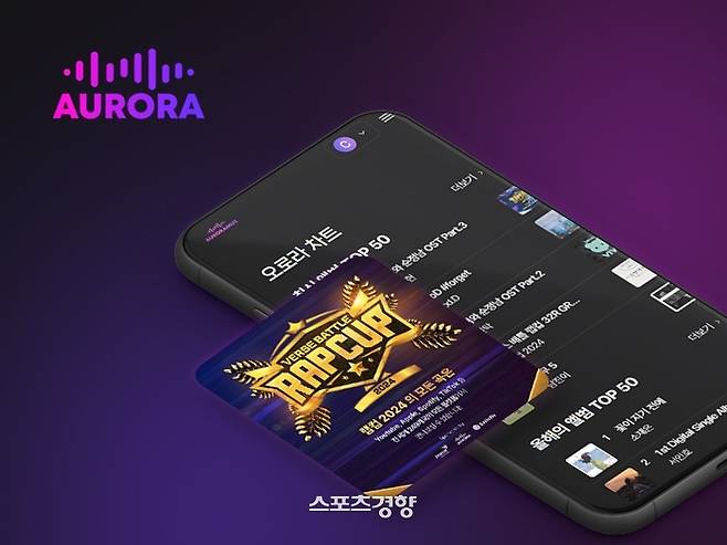 다날엔터가 자사의 음원 플랫폼 오로라와 유튜브 채널 등에 힙합 서바이벌 ‘랩컵’ 음원을 발매한다. 다날엔터 제공