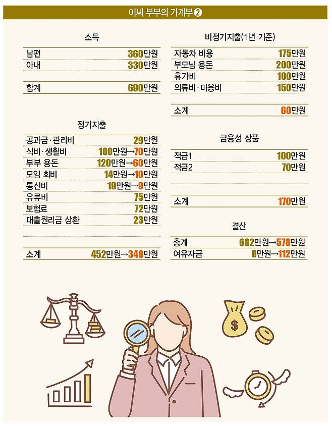 [일러스트=게티이미지뱅크]