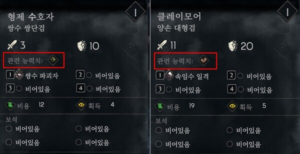 - 장비의 종류에 따라 요구 능력치가 다르다 