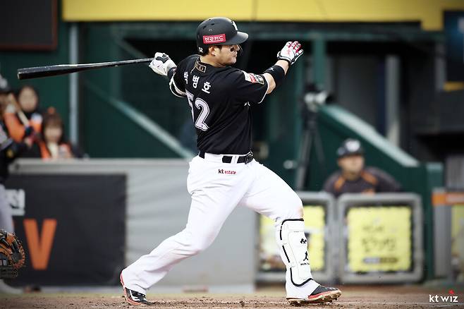 ▲ 지난해 박병호의 스윙 대비 콘택트 비율은 70.4%, 재작년은 66.9%였다.&nbsp; 하지만 올해는 스윙 대비 콘택트 비율이 63.7%까지 떨어졌다. ⓒkt위즈