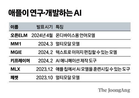김경진 기자