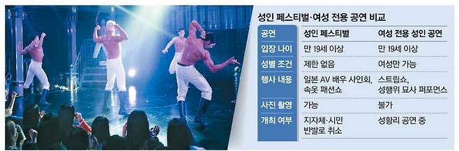 성인 여성 전용 공연 '와일드 와일드 애프터파티'의 한 장면. W2company