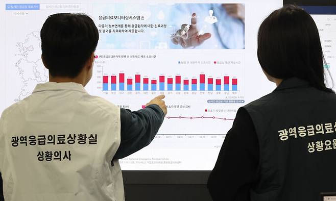 지난 25일 한 광역응급의료상황실에서 직원들이 실시간 응급실 포화지수를 살펴보고 있다. 연합뉴스