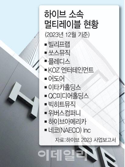 [이데일리 문승용 기자]