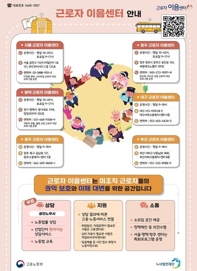 노조 없는 노동자 위한 '근로자 이음센터' 전국 6곳