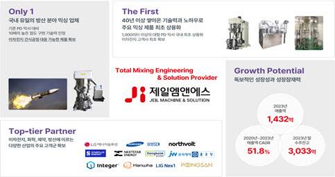 (사진=제일엠앤에스)