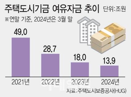 [이데일리 문승용 기자]