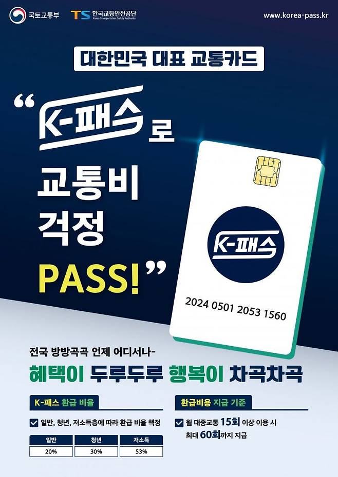 K-패스 포스터. [이미지제공=국토교통부]