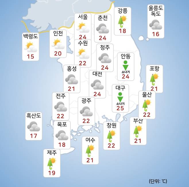 ⓒ기상청: 오늘(30일) 전국날씨