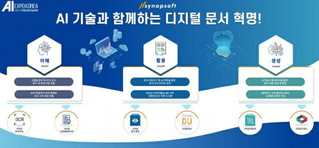 사이냅소프트는 내달 1일부터 3일까지 코엑스에서 열리는 'AI 엑스포 2024'에서 'AI 기술과 함께하는 디지털 문서 혁명’을 주제로 자사의 문서 이해, 생성, 활용 전반에 도입된 AI 기술을 시연한다. (사진=사이냅소프트)