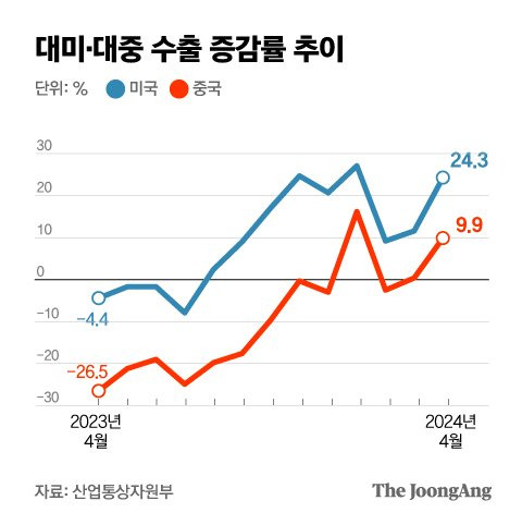 박경민 기자